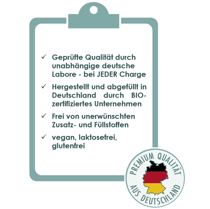 Geprüfte Premium Qualität aus Deutschland
