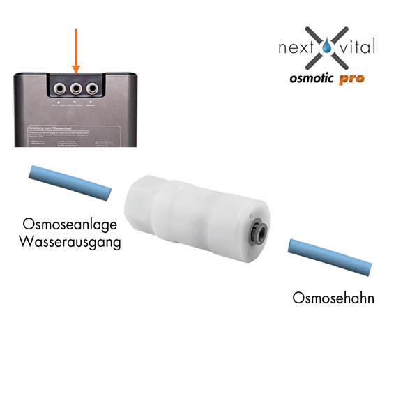 Whirlator für Umkehrosmoseanlagen