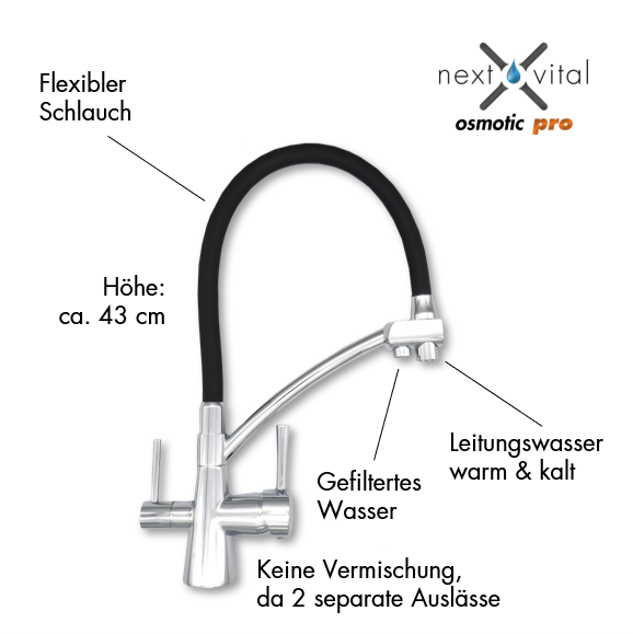 nextvital osmotic pro, 5 Stufen Umkehrosmoseanlage