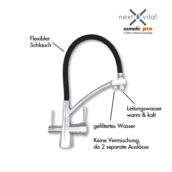 nextvital osmotic pro, 3-Wege-Entnahmehahn